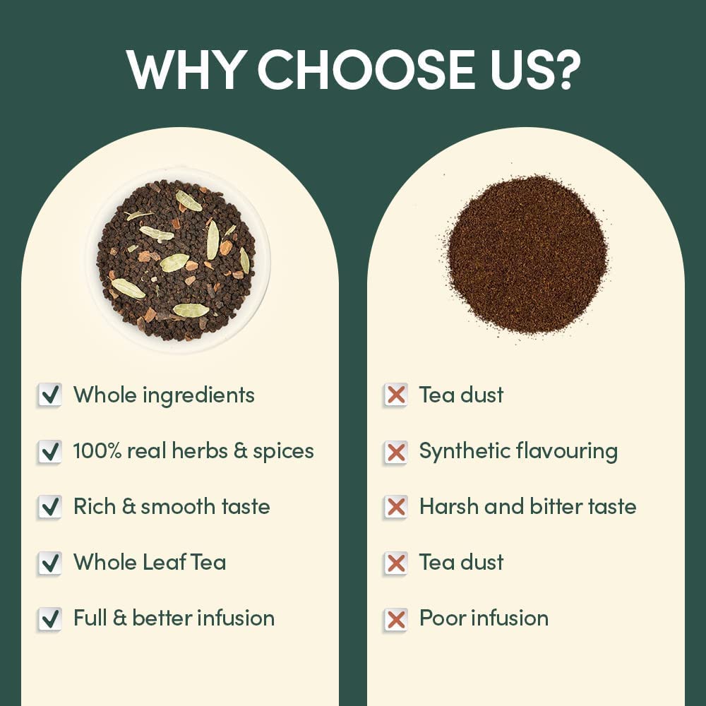 India's Original Masala Chai Tea, 3.53 oz