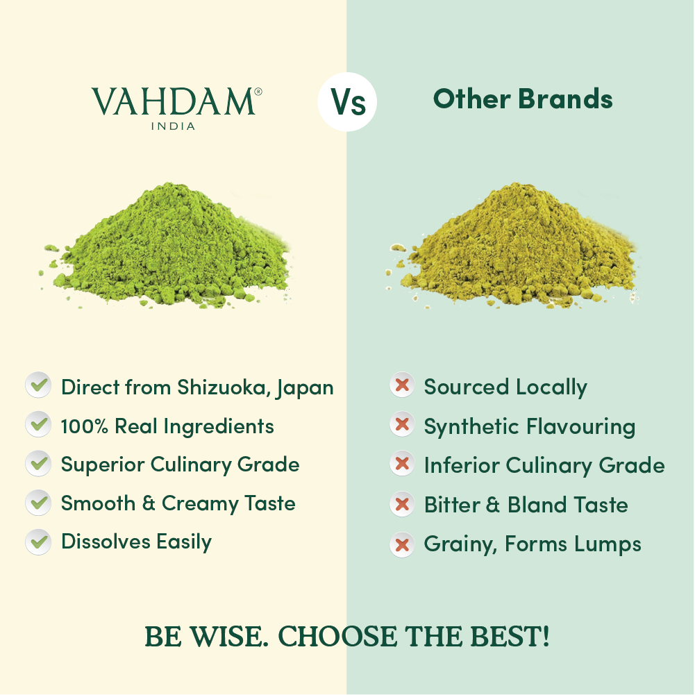 Mint Matcha Green Tea Powder, 3.53oz / 100g