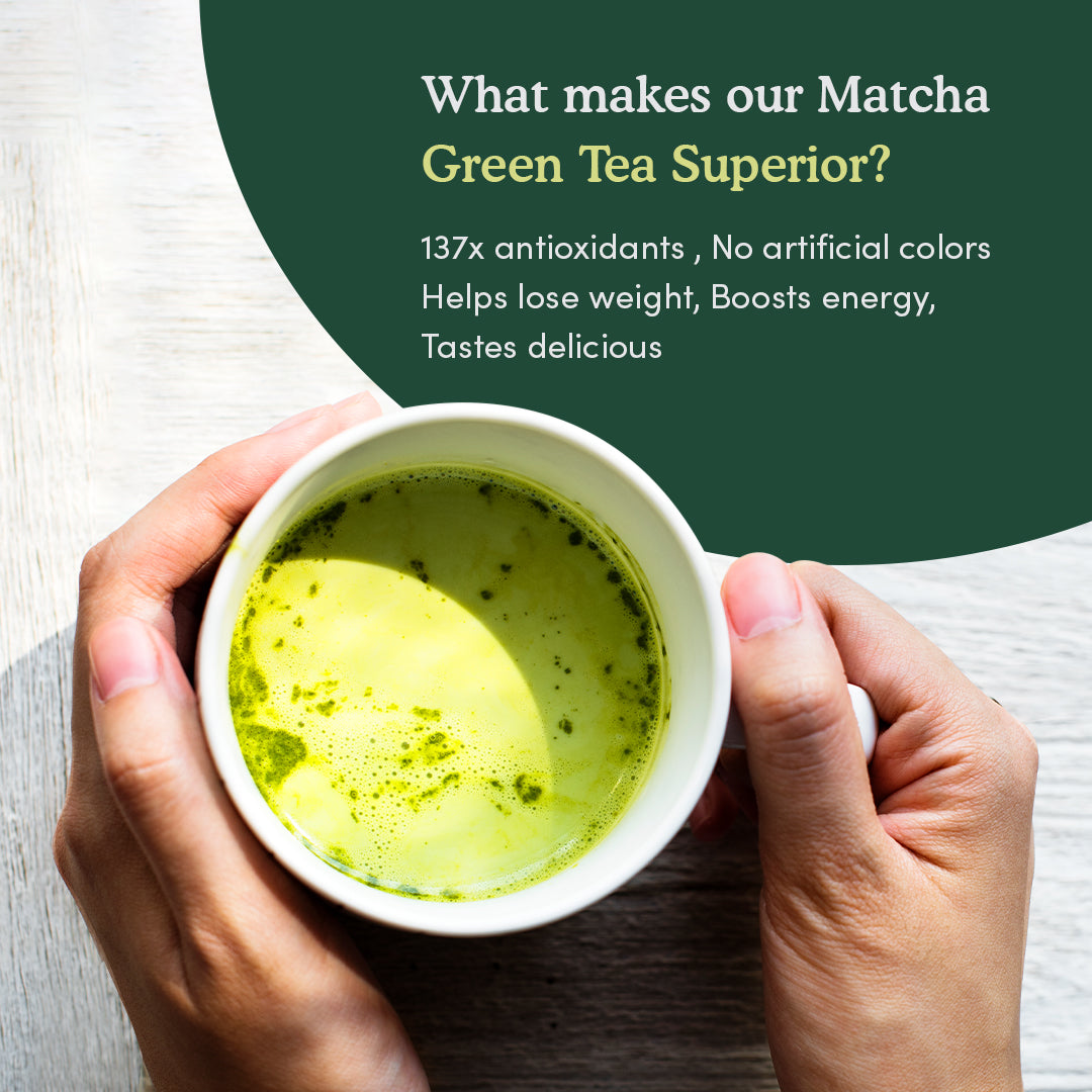 Mint Matcha Green Tea Powder, 3.53oz / 100g