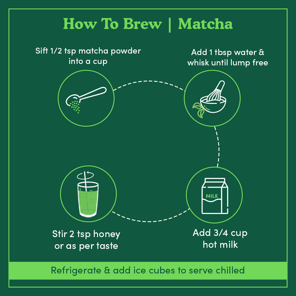 Mint Matcha Green Tea Powder, 3.53oz / 100g