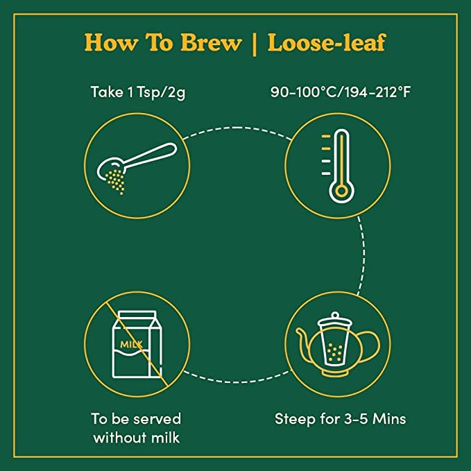 Roasted Darjeeling Second Flush Black Tea, 3.53oz/100g